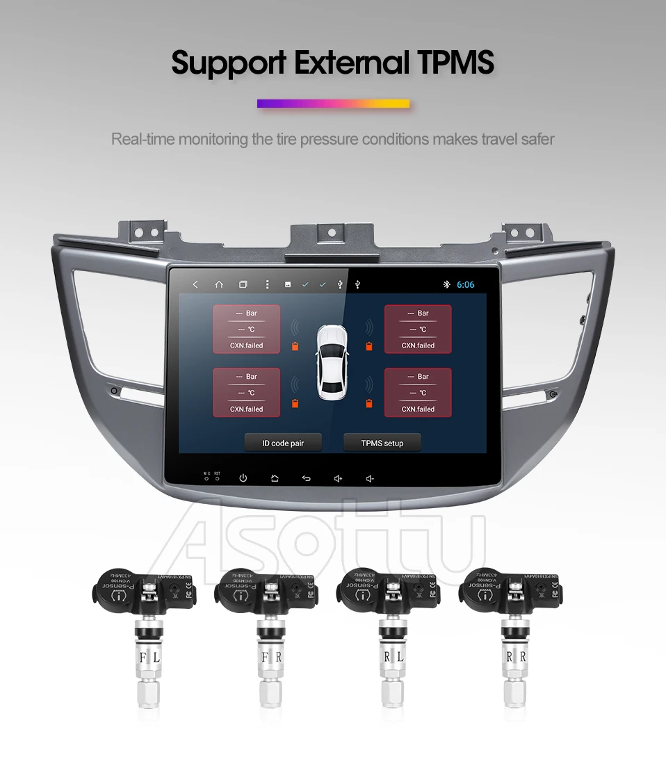 Asottu CXTS1060 android 9,0 PX30 автомобильный dvd gps плеер для Tucson ix35 Автомобильная dvd-навигационная система raido Аудио Видео плеер автомобиль 2 din