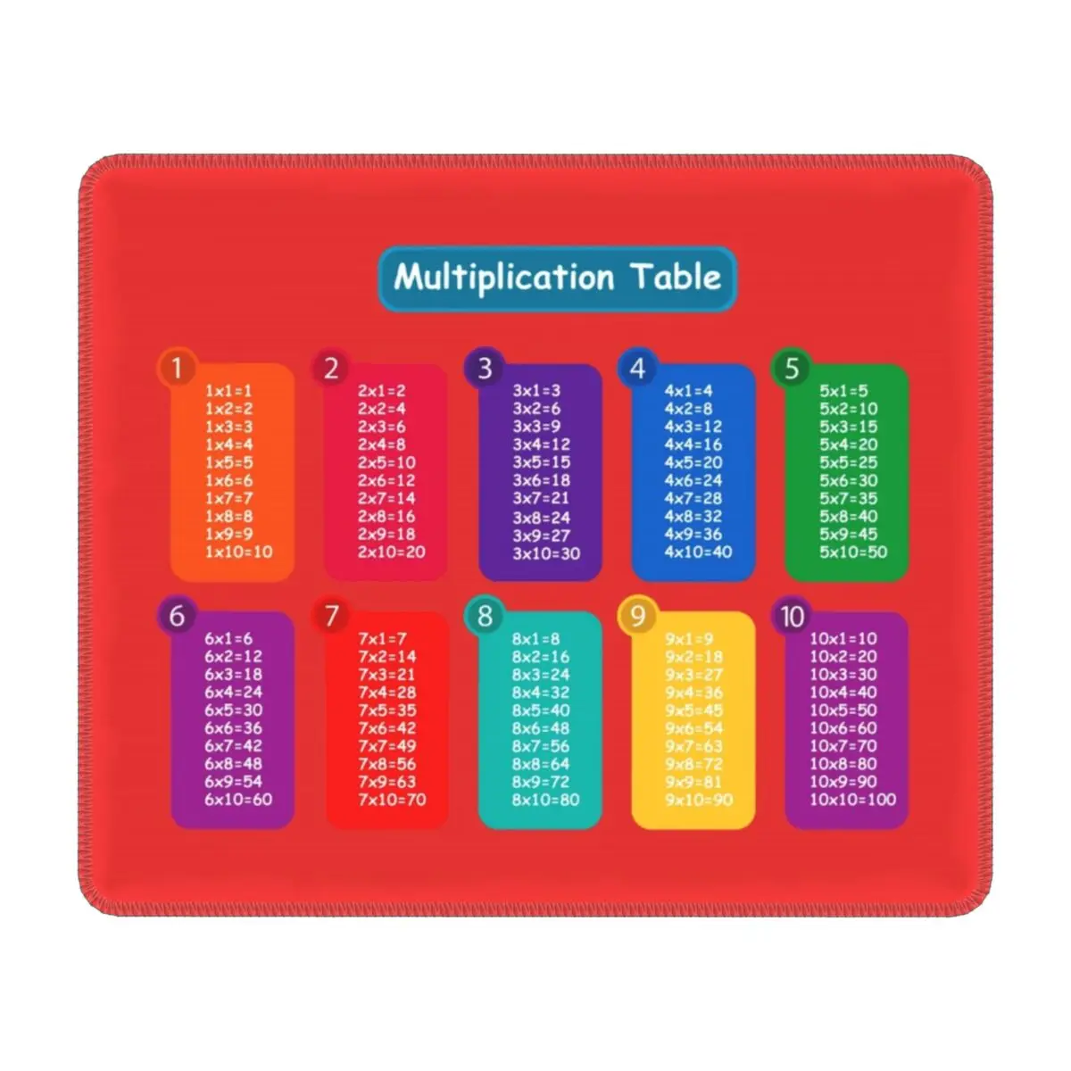 Multiplication Table Cheat Sheet Gaming Mouse Pad Non Slip Rubber Base Mousepad Office Desktop Math Algebra Teacher Desk Mat