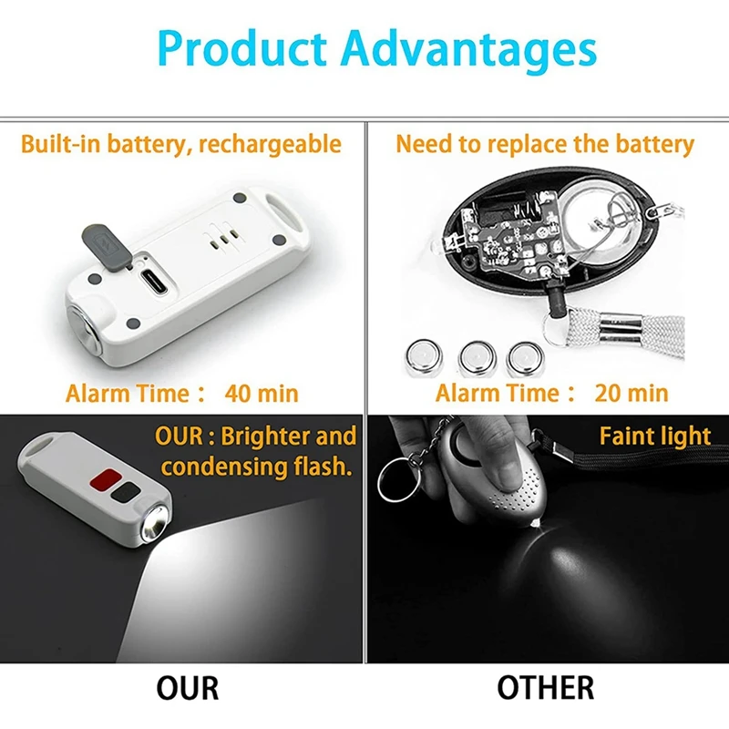 Персональная сигнализация безопасности для женщин со светодиодной подсветкой SOS