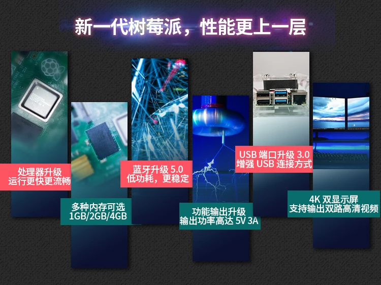 Preise Aspberry Pi 4 Raspberry Pi 1,2 Verbesserte Version Esp32 Esp32 Raspberry Pi 4 4gb Orange Pi Raspberry