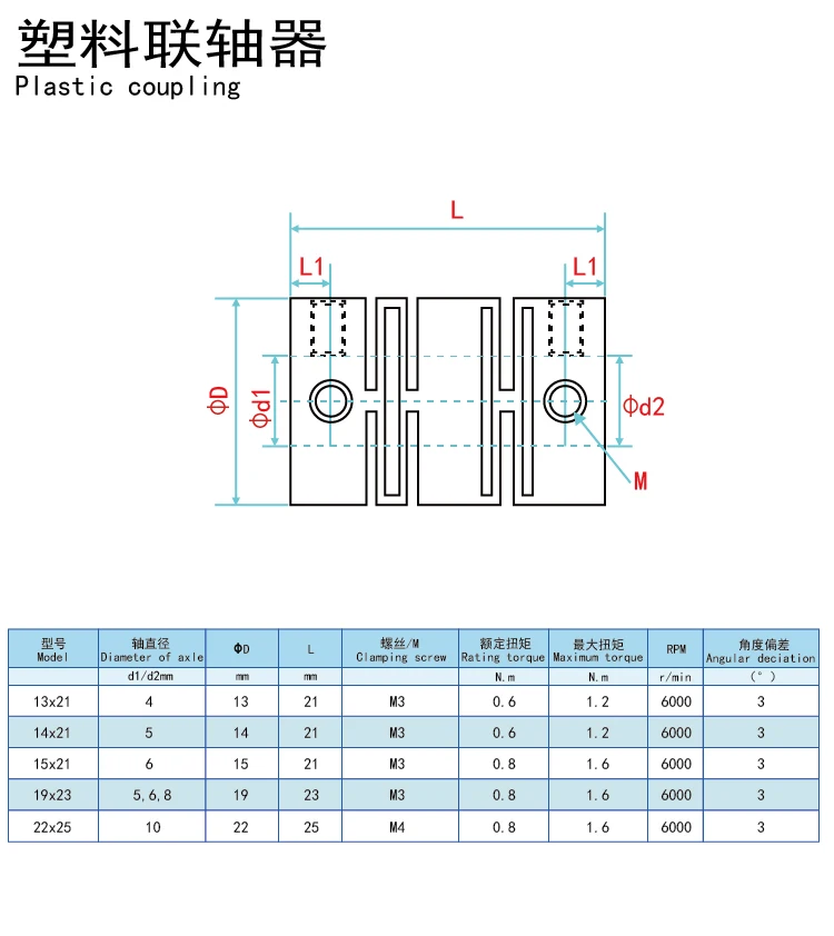 Пластмассовая муфта эластичный вал шагового двигателя|coupling coupler|coupling shaftcoupling motor |