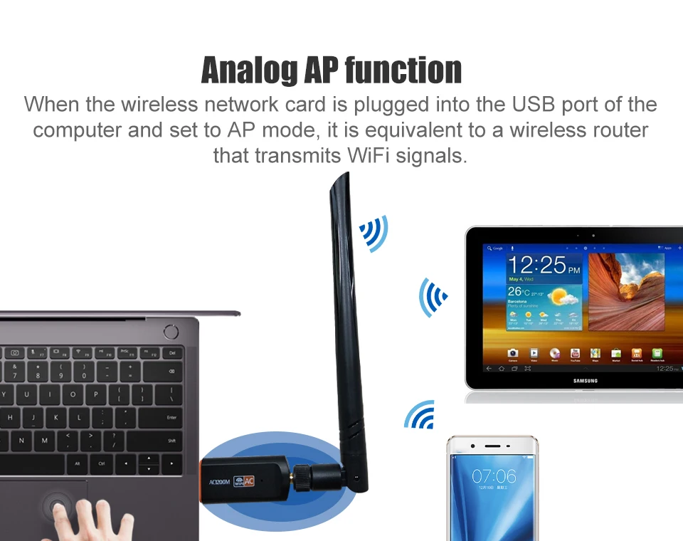 1200 м 5 дБ Беспроводной внешний ethernet 802.11ac ноутбук usb 2,4g 5g Настольный wifi адаптер antena dongle lan Wi-Fi карта longo alcance