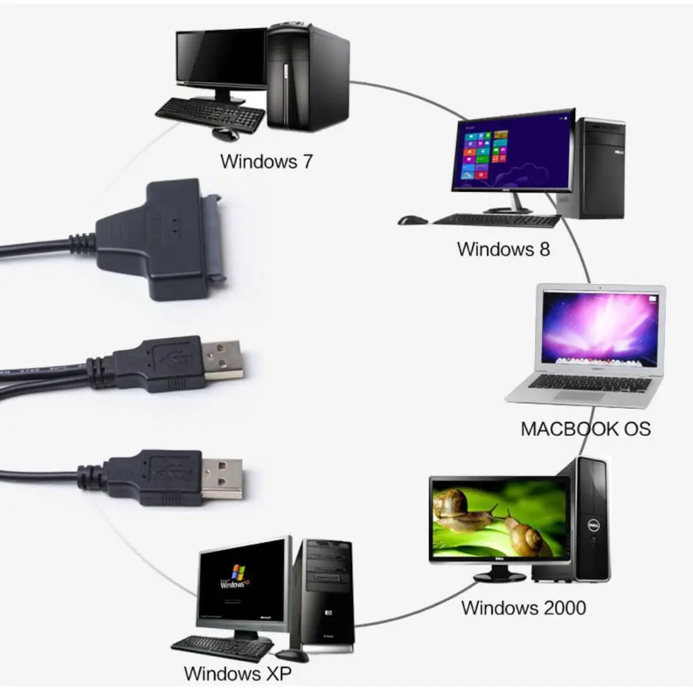 Двойной USB 2 0 к SATA кабель адаптера жесткого диска для 5 дюйма HDD SSD|Компьютерные