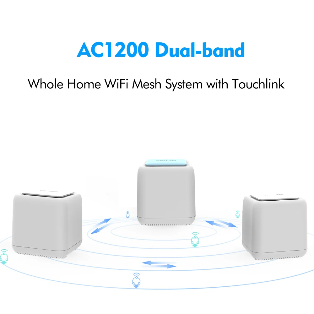 Wavlink Gigabit AC1200 беспроводной Wifi роутер весь дом сетка WiFi гигабитная Система смарт