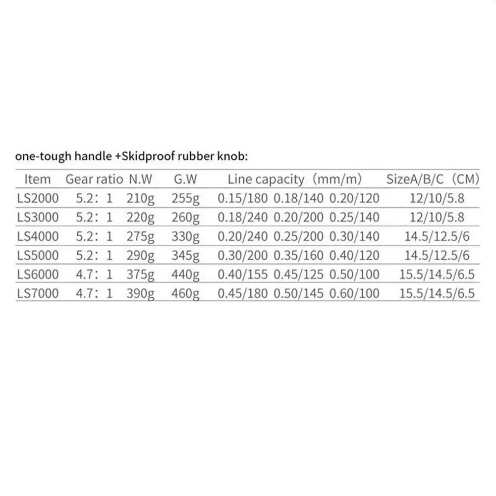 

Metal Fishing Reel Fishing Lure Set for Sea Rod Casting Rod Raft Rod Fishing Gear Strength Folding Rocking Arm for Fishing Rod