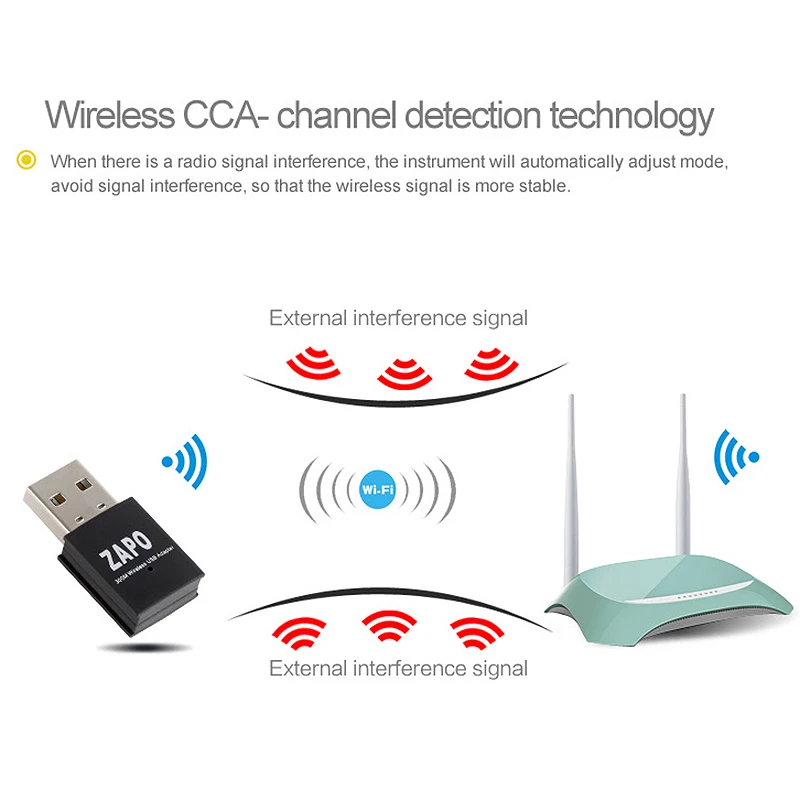 

ZAPO W77-RTL8192EU Mini Portable 300M Wireless USB Network Card Desktop Wireless WIFI Transmitter