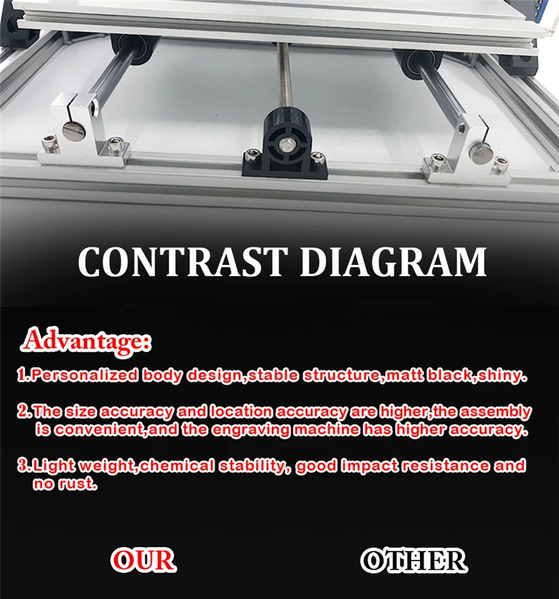 Настольный мини гравер GRBL Control 3018 DIY рабочая зона 240x180x40 мм фрезерный станок 500 5500