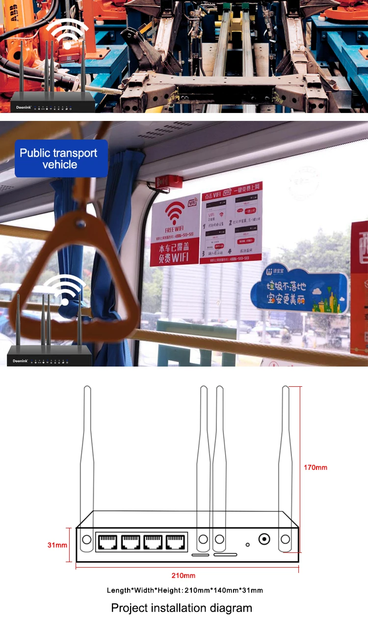 Doonink 3G4G промышленный беспроводной маршрутизатор домашний wifi