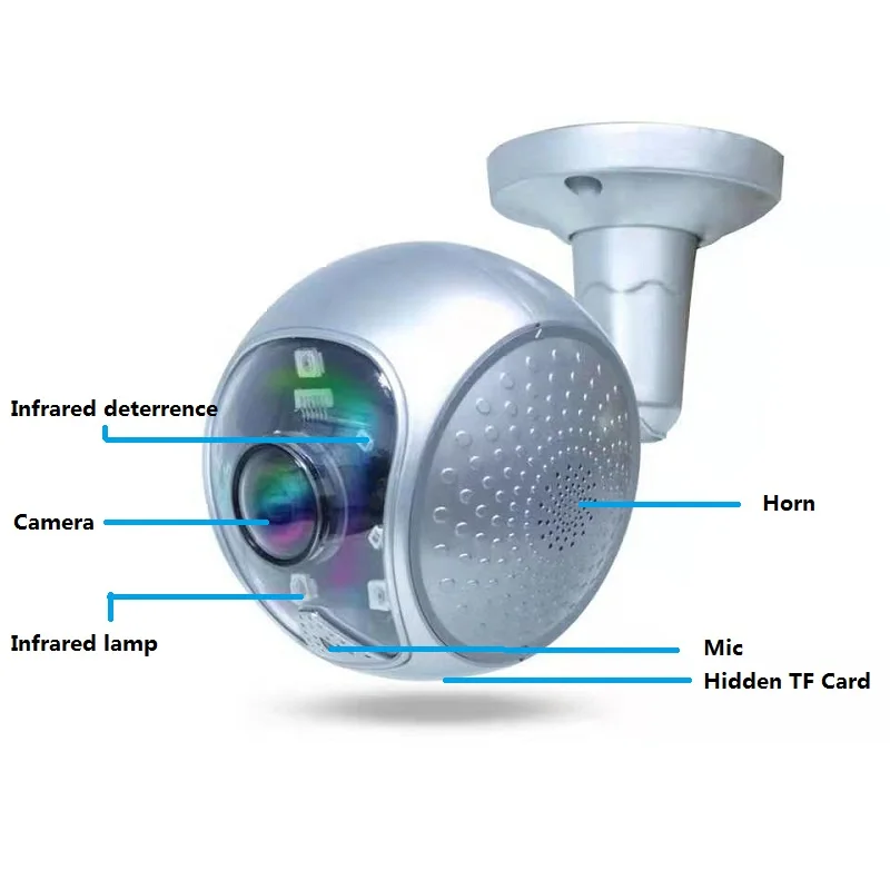 Intelligent camera как подключить. Intelligent camera. интеллект камера. cloud storage intelligent camera.