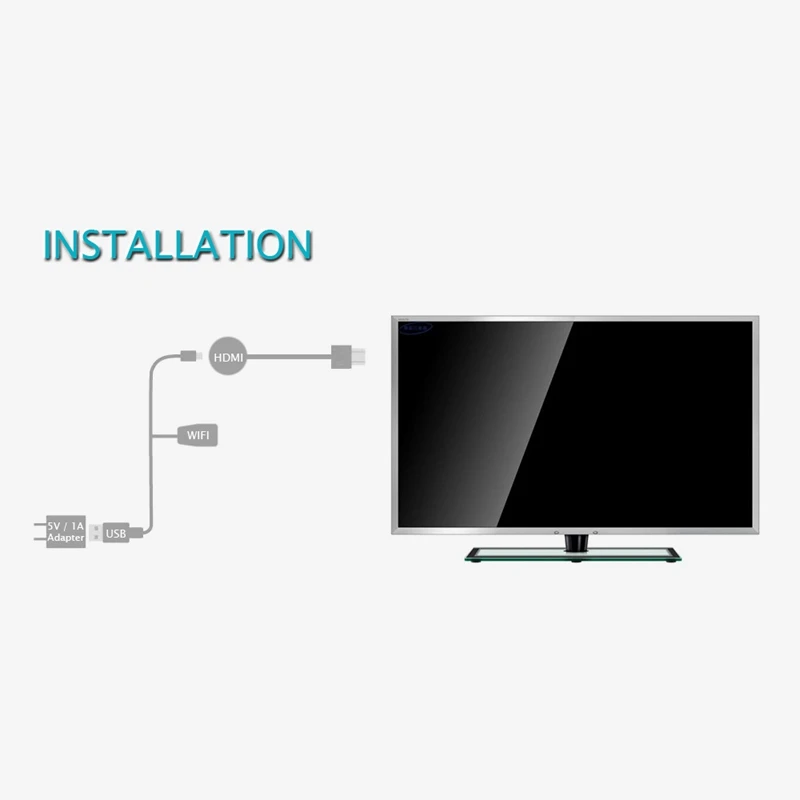 Wecast E19 1080P беспроводной ТВ Стик Hdmi Dongle Rk3036 Дисплей приемник Поддержка H.265 Miracast Airplay