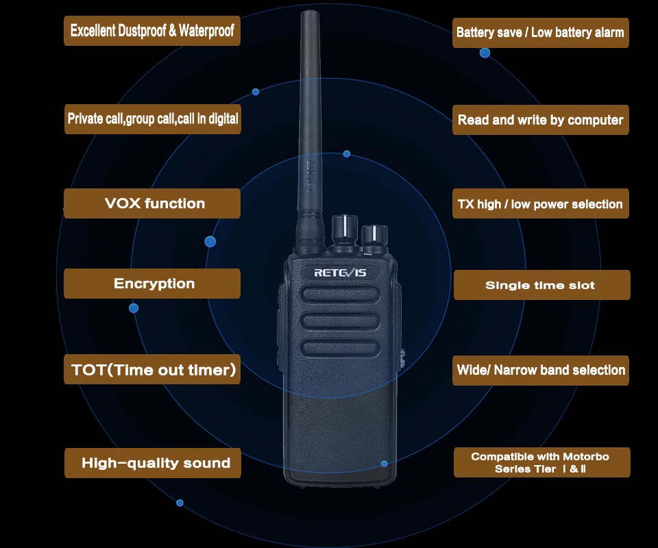 Портативная рация Retevis RT81 10 шт. Вт IP67 водонепроницаемая цифровая/аналоговая