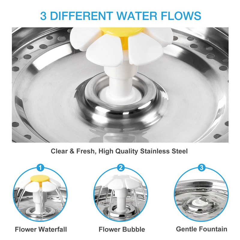 Автоматическая поилка фонтан для домашних животных с питанием от USB | Дом и сад