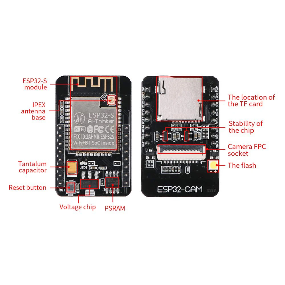 Макетная плата ESP32-ESP32-S ESP32 wifi + Bluetooth макетная с модулем камеры OV2640 | Мобильные