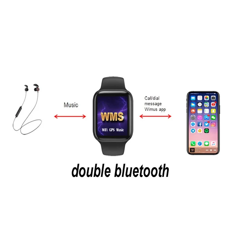 Фитнес трекер Smochm Bluetooth Смарт часы с GPS Wi Fi MP3 музыка пульсометр PK Amazfit Apple Watch