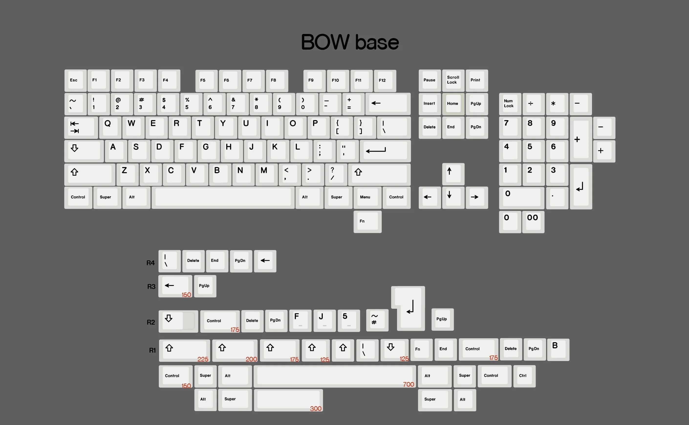

GeekArk BOW R2 PBT Plain White Keycaps New Mold Sublimation Keycap Cherry Profile Mechanical Keyboard Keycaps