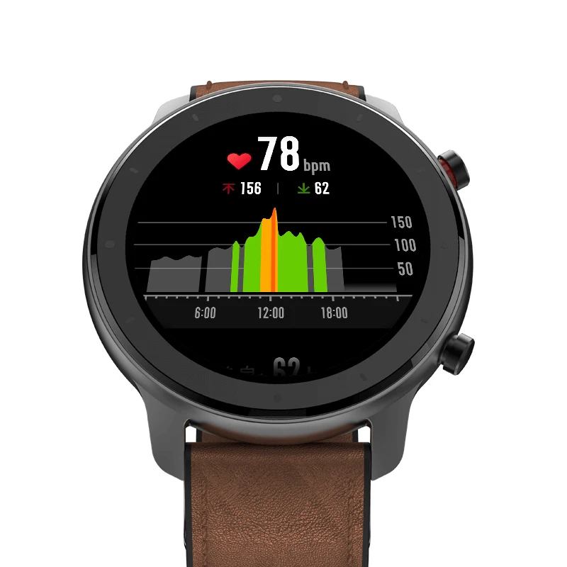 Amazfit GTR 47 мм Smartwatch 5ATM водонепроницаемый retina grade AMOLED дисплей умные спортивные часы 24