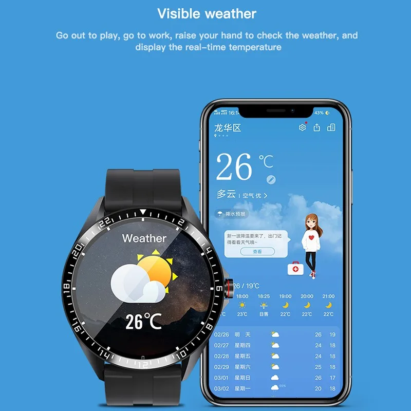 

GW16 Smart Watch Body Temperature Heart Rate Blood Pressure Oxygen Monitor IP68 Sports Mode Weather Display bluetooth Smartwatch