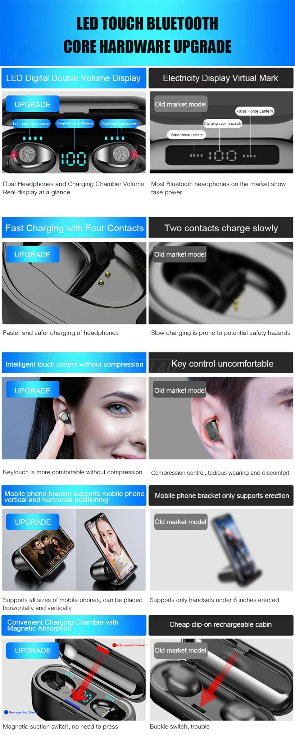 Беспроводные bluetooth-наушники гарнитура+ mi c Eaarbuds для Xiaomi mi 9 Pro 5G 9T Lite 8 SE 6X 5X A2 Lite наушники с зарядным устройством