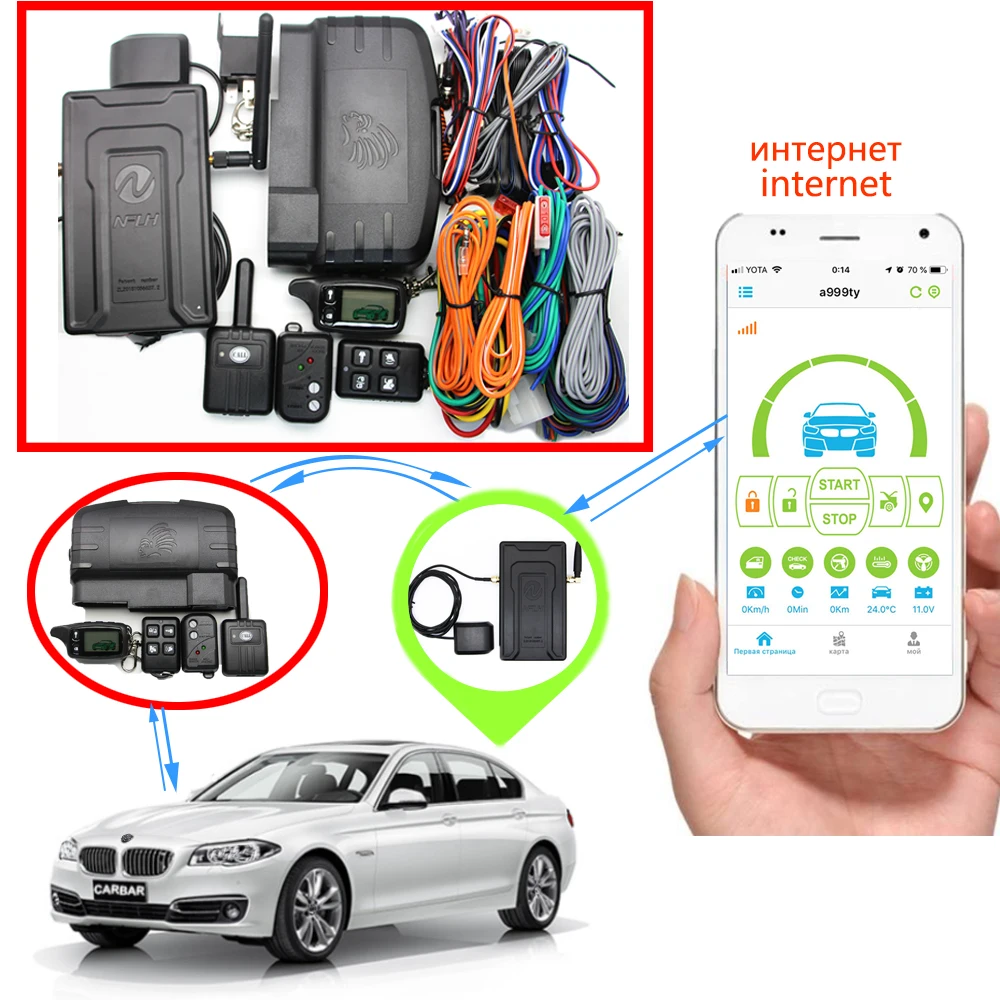 Русская версия TW9010 двухсторонняя Автомобильная сигнализация устройство