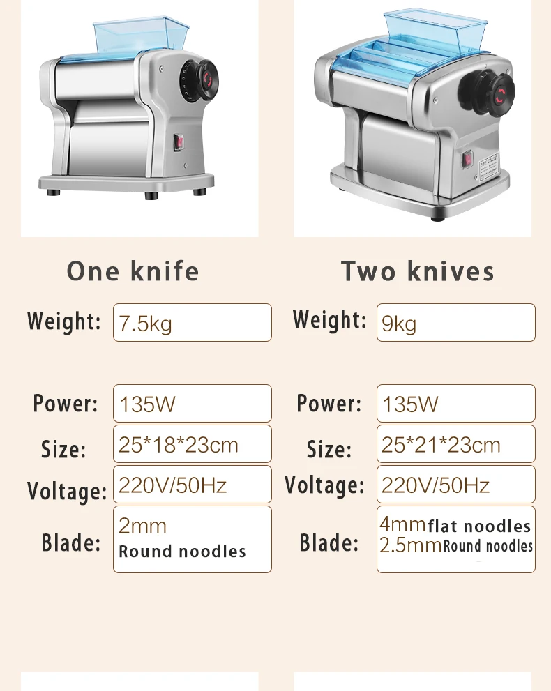 150 Вт машина для надавливания муки домашняя электрическая лапша автоматическая
