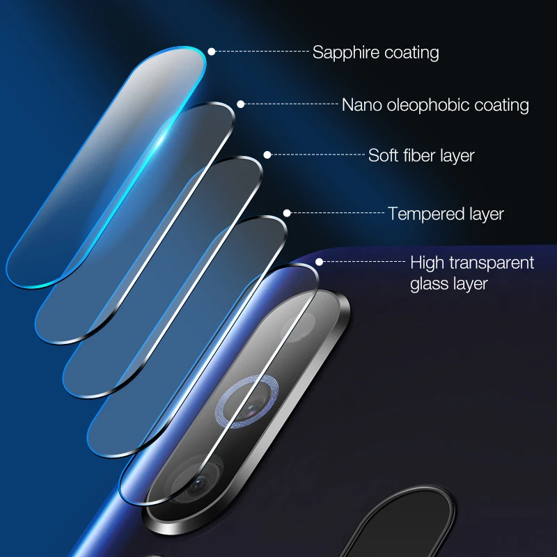 

Nano Camera Glass For Samsung Galaxy S20 Plus Lens Screen Protector For Samsung S20 Plus Tempered Glass For Galaxy S20 Plus S20+