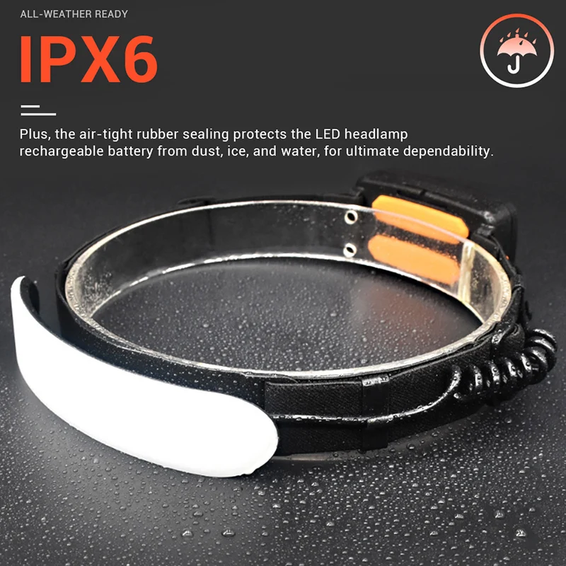 

Фонарь налобный светодиодный с зарядкой от USB и аккумулятором 18650