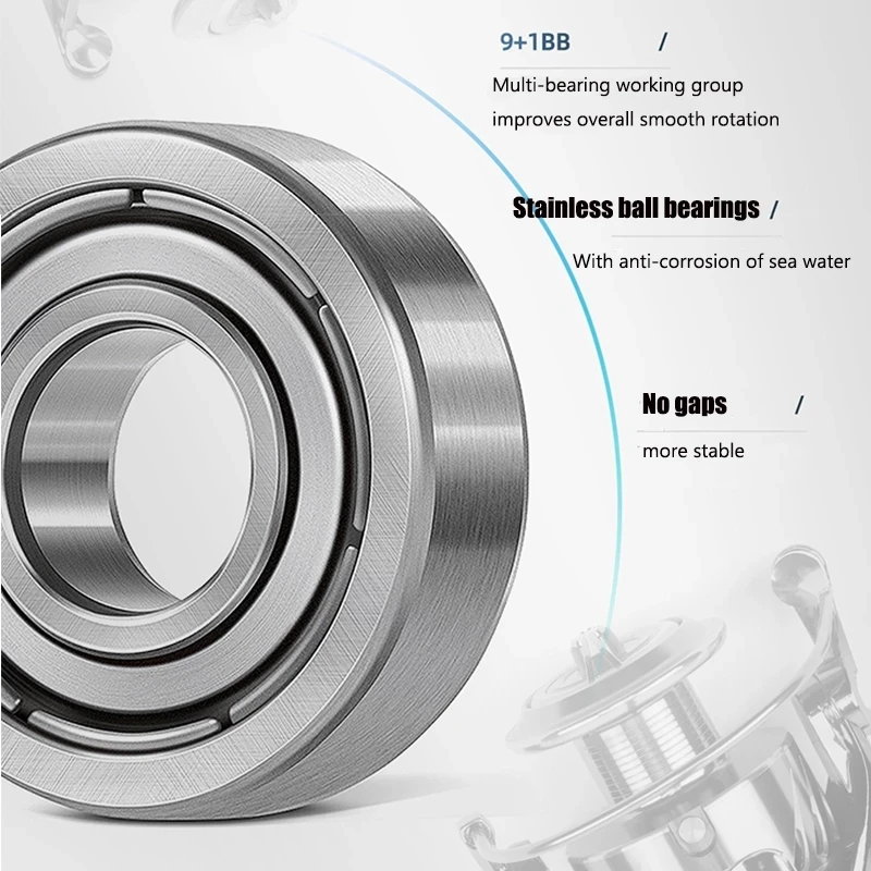 Новинка 2021 катушки для спиннинга максимальное усилие фрикциона 25 кг рыболовная