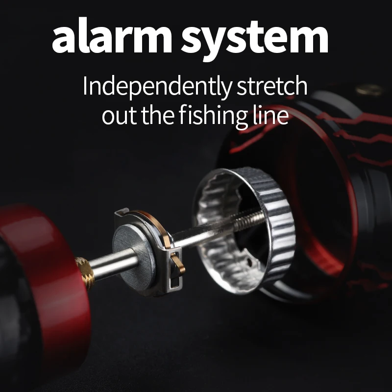LINNHUE Fishing Reel 5+1BB Max 18kg Катушка для спиннинга Аксессуары рыбалки Оборудование