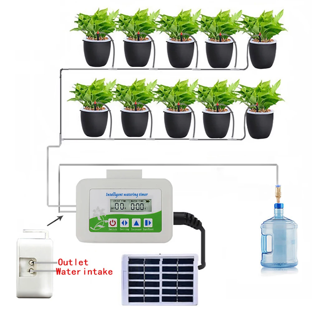 

Garden Supplies