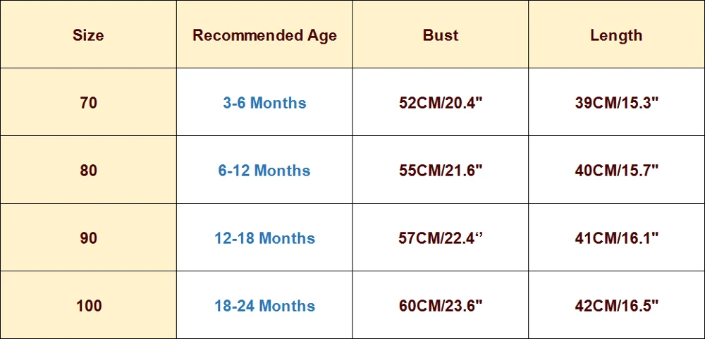 Новинка 2020 модные весенние платья для маленьких девочек платье принцессы с