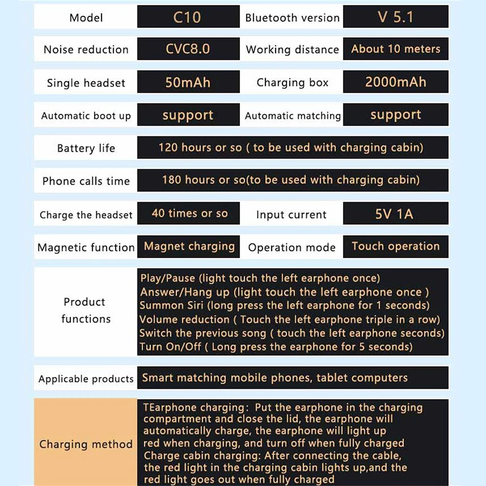 

5.1 Wireless Earphones Set C10-3 Mini Bluetooth Touch Earbuds TWS Stereo Sport Headphones with Microphone for Fitness