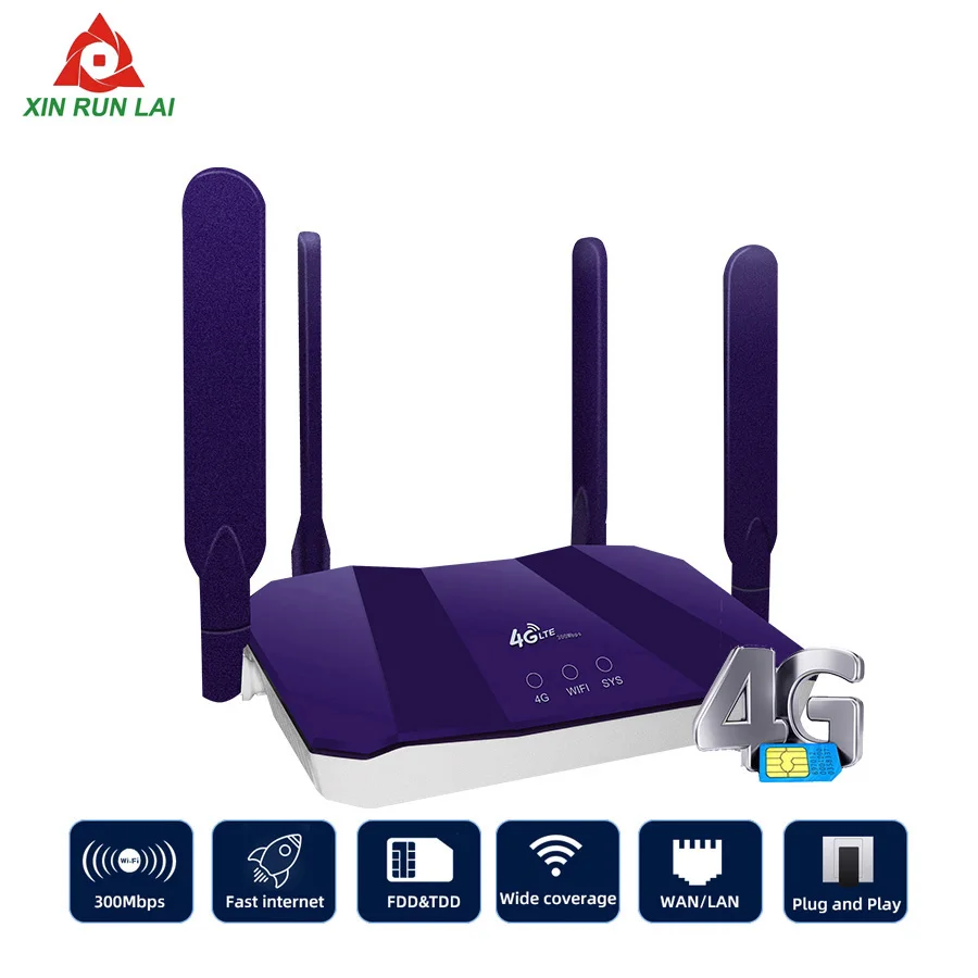 

Unlocked 3g 4g Wifi Router With Sim Card Slot Wireless Modem Wi-fi Lte Wi Fi Access Point Cpe Mobile Hotspot Outdoor Gigabit