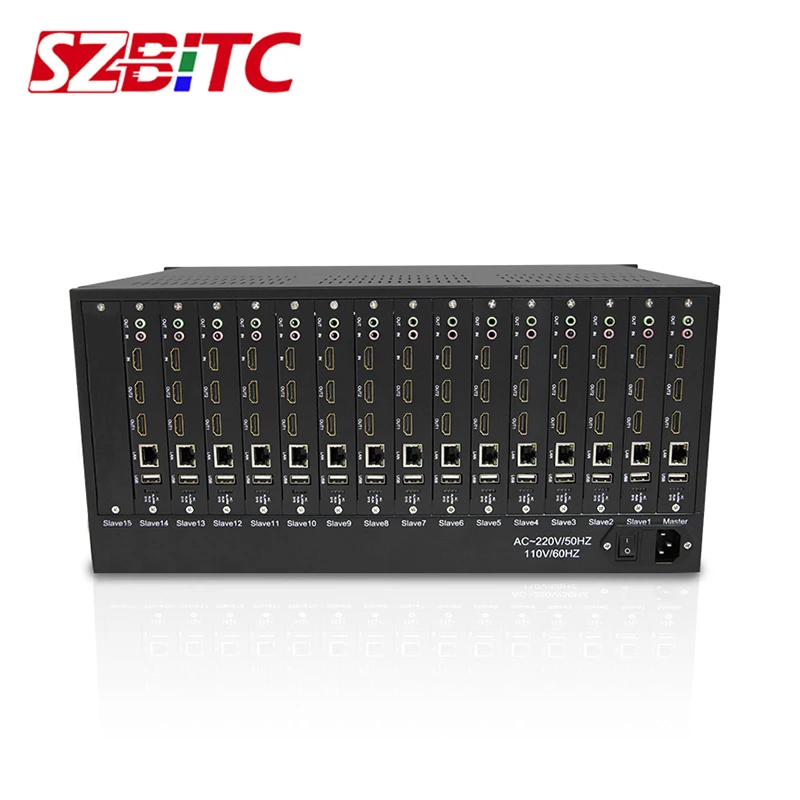 SZBITC CCTV IP камера декодирующая матрица RJ45 сетевой модульный видеоматричный
