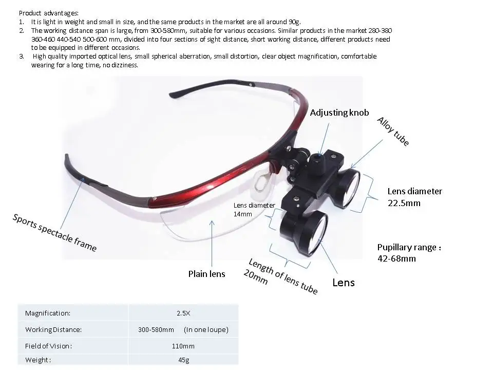 

2.5X/3.5X Magnification Binocular Dental Loupe Surgery Surgical Magnifier with Medical Operation Loupes