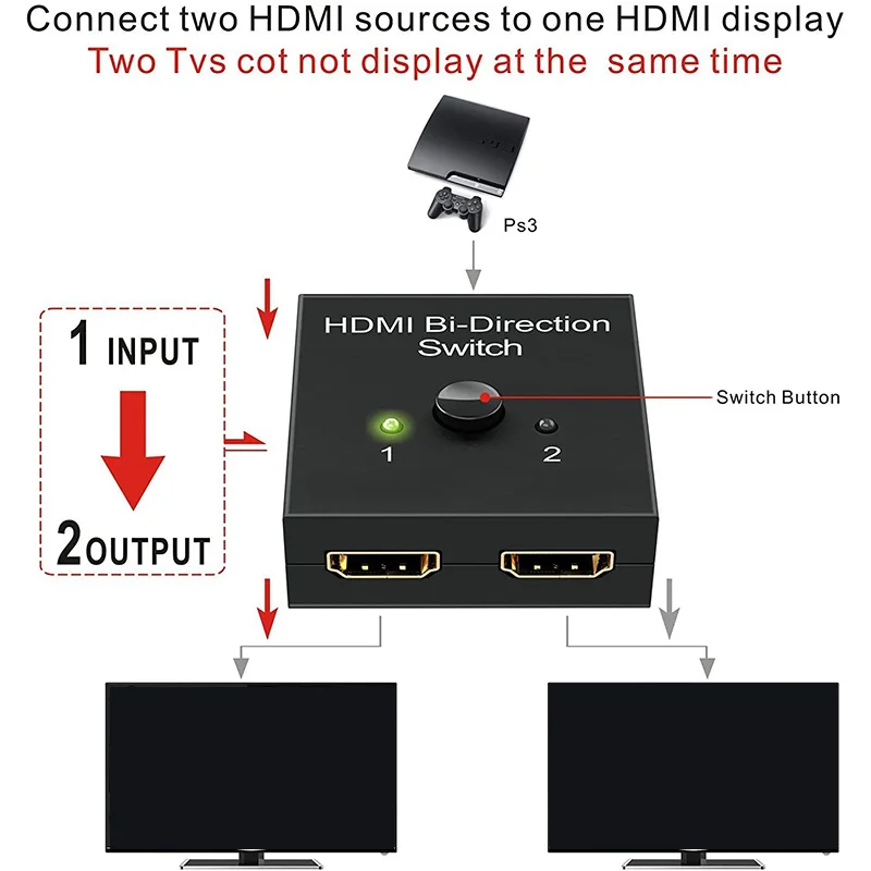 

HDMI Splitter, HDMI Switch Bidirectional 2 Input to 1 Output or 1 in to 2 Out, 1080P Passthrough HDMI Switcher