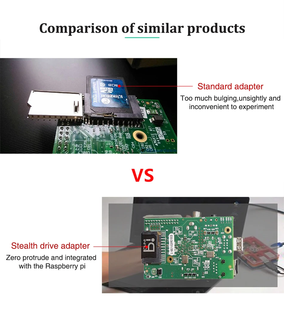 BaseQi Stealth Drive Micro SD для sd-адаптера для Raspberry Pi