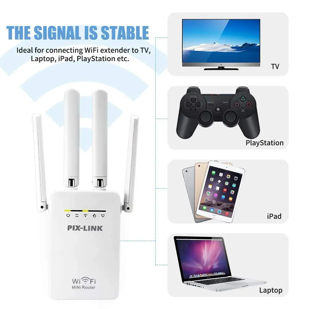 Беспроводной Wifi 300Mpbs простая настройка домашние роутеры с 4 внешними антеннами