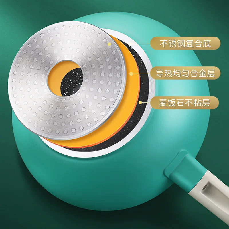 

Stainless steel induction cooker wok soup pan fried egg steak pan