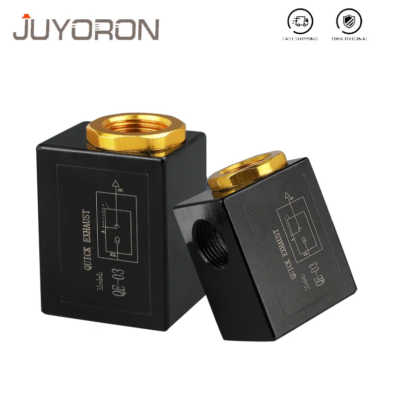 Бесплатная доставка 1 шт. быстрое выдувное устройство внешний выпускной клапан 1/4