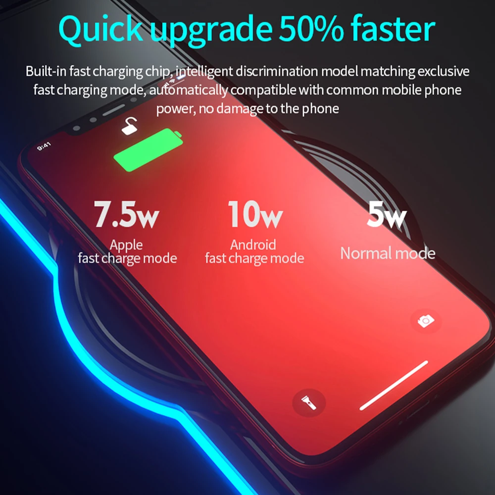 

Wireless Charging Mouse Pad 10W Wireless Charger Extended Soft Gaming Mousepad 2 in 1 Mat for iPhone 12 Pro Max/Galaxy S20