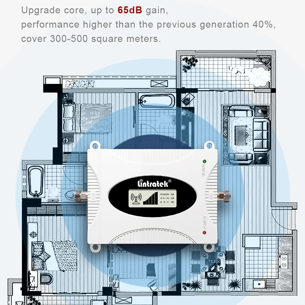 Усилитель сигнала Lintratek AGC 4G LTE Band 28 2021 700 МГц дБ