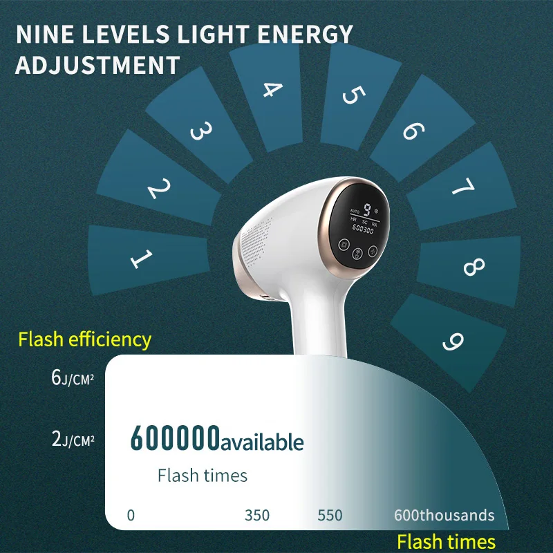 Сапфировый охлаждающий лазерный эпилятор IPL для удаления волос лечения акне