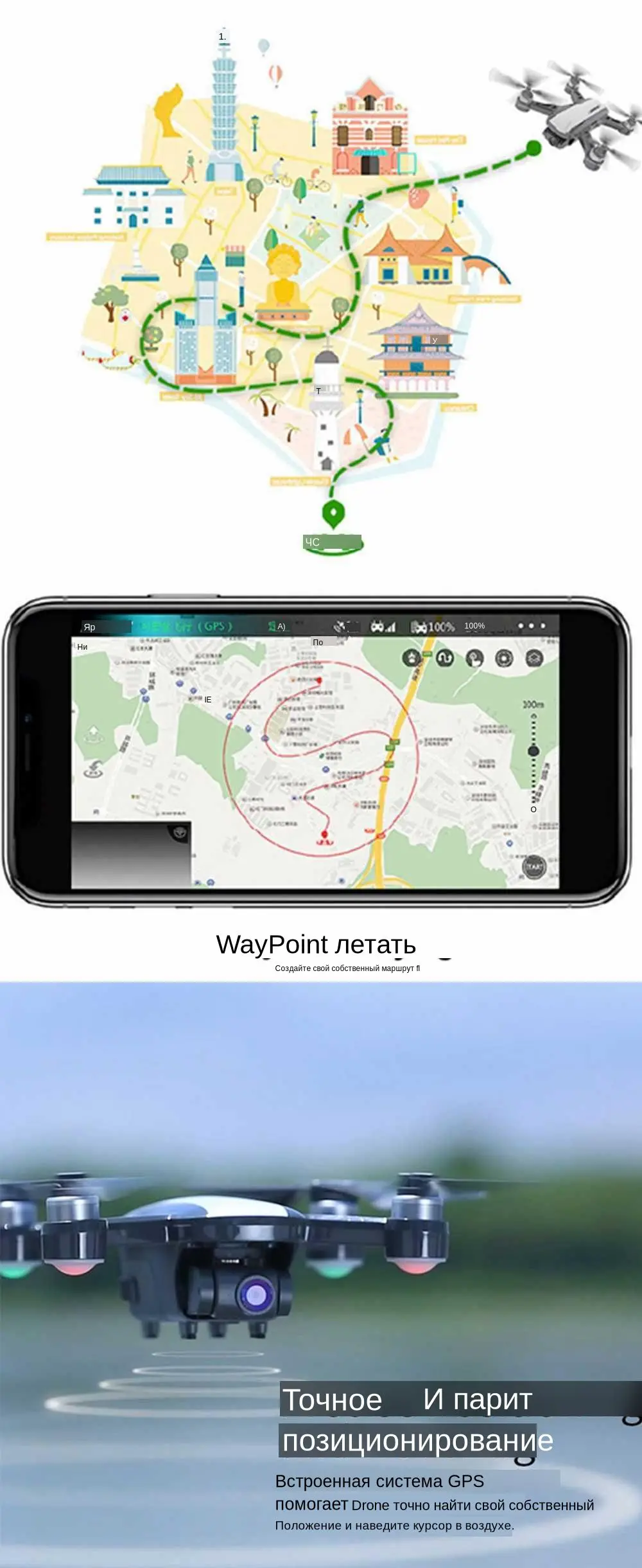 JJRC X9 Heron gps 5G Wi-Fi FPV с камерой 1080P оптическое позиционирование потока удержание высоты следование Квадрокоптер Радиоуправляемый Дрон Квадрокоптер RTF
