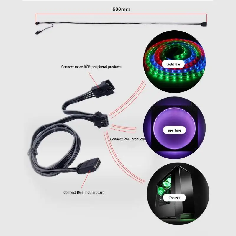 4-контактный RGB-кабель с разъемом 60 см для ПК чехол вентилятор Светодиодная лента