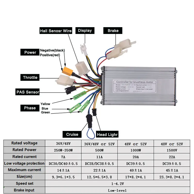 Мотор для центрального движения колеса 48V электрический двигатель велосипеда