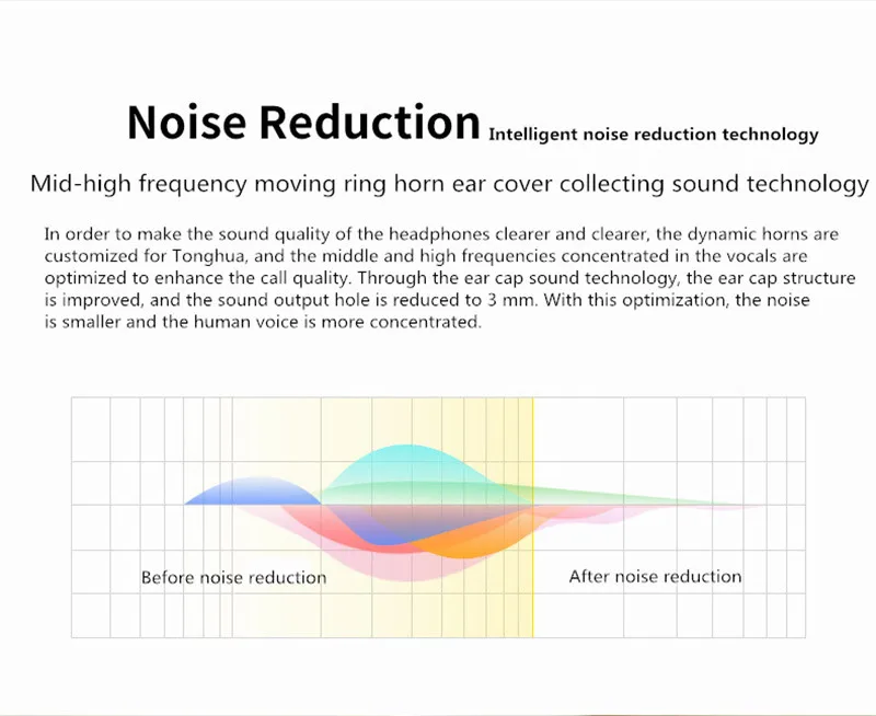 V8 TWS беспроводные Bluetooth наушники стерео наушники-вкладыши гарнитура с зарядным устройством для наушников микрофон для всех смартфонов Apple samsung S6 S8