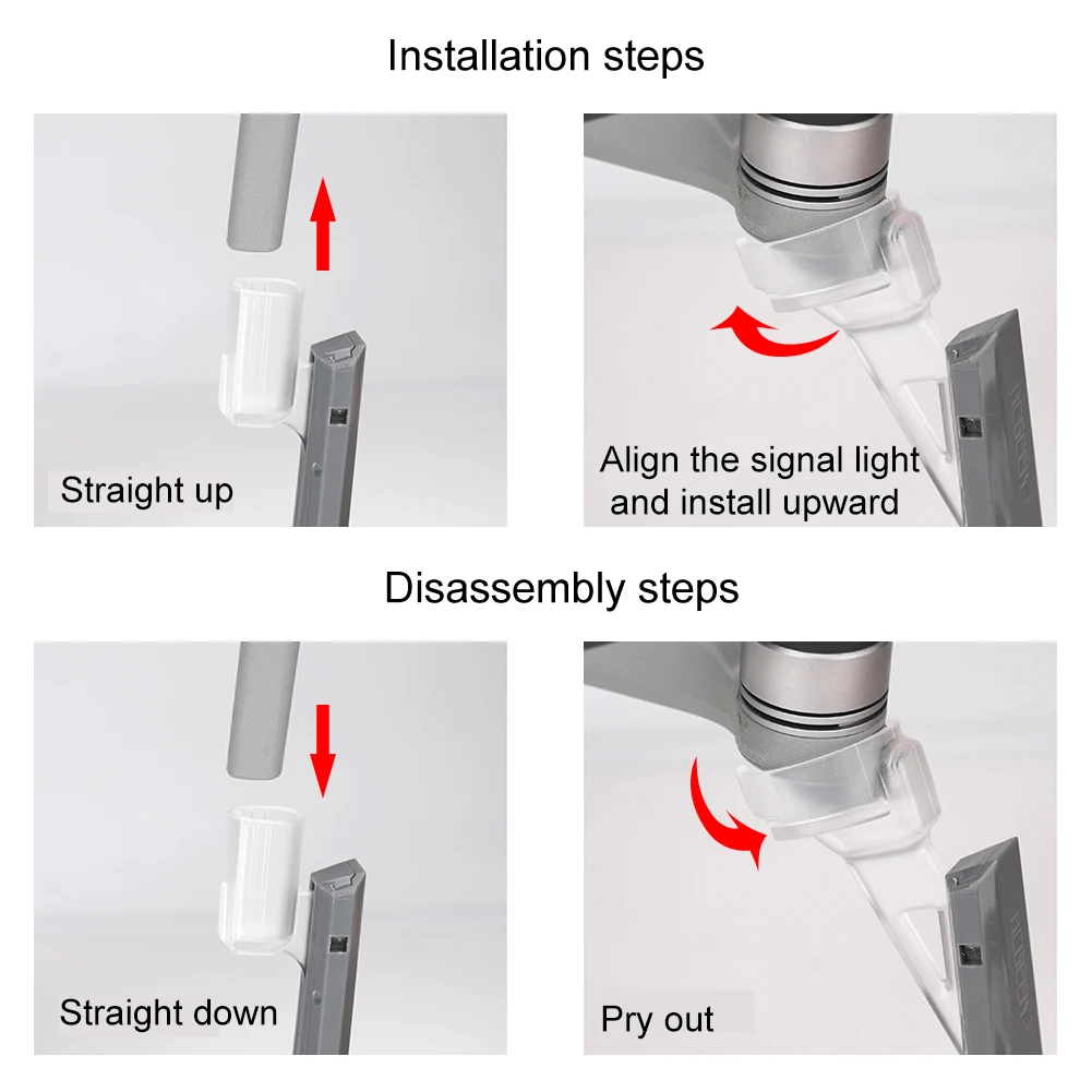 Расширенный анти столкновения Нескользящие гидростабилизатор камеры