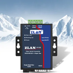 zlan9163 optic modem switch tcp server fiber converter optical transceiver of rs485 rs422 rs232