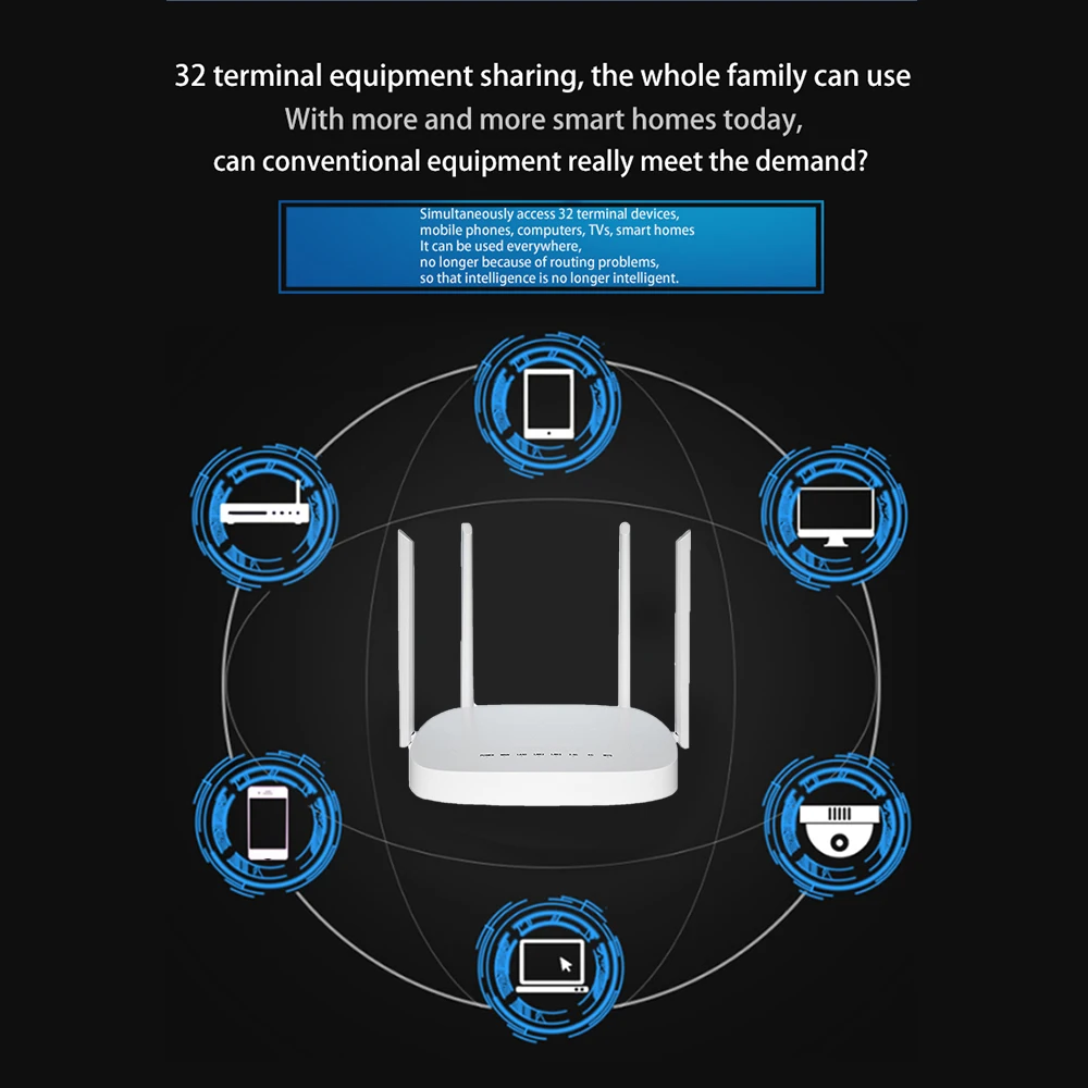 4G умный Wi Fi роутер 300 Мбит/с высокоскоростной беспроводной с 4 внешними антеннами