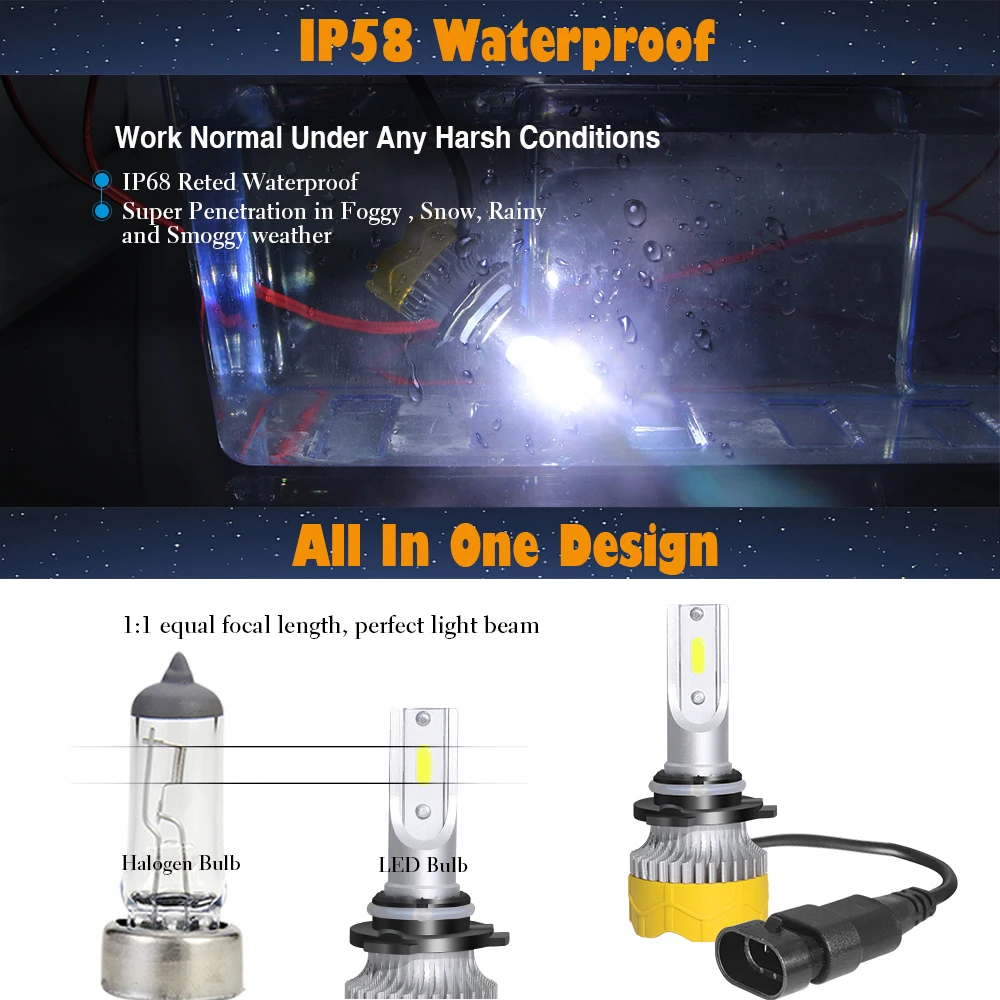 Buildreamen2 4 шт. автомобилей головной светильник высокий низкий пучок 9005 H11 авто